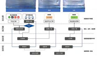 巴尔科拉：我和登贝莱姆巴佩优势互补 会为了参加欧洲杯竭尽全力